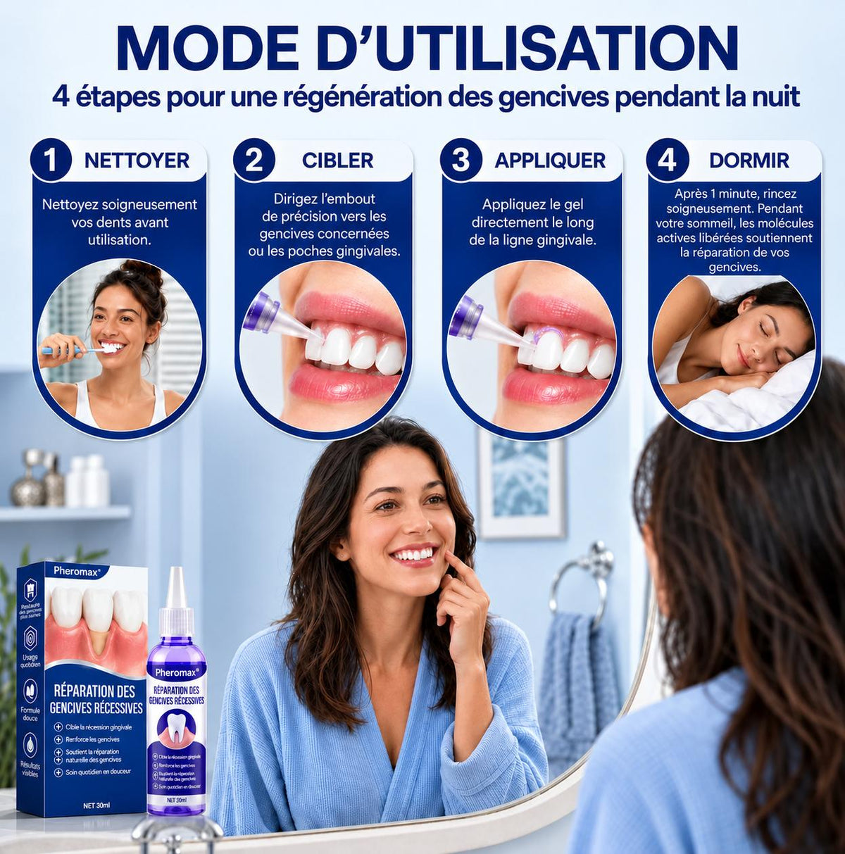 Pheromex® GumRevive – Gel de soin parodontal🌸🌸🌸