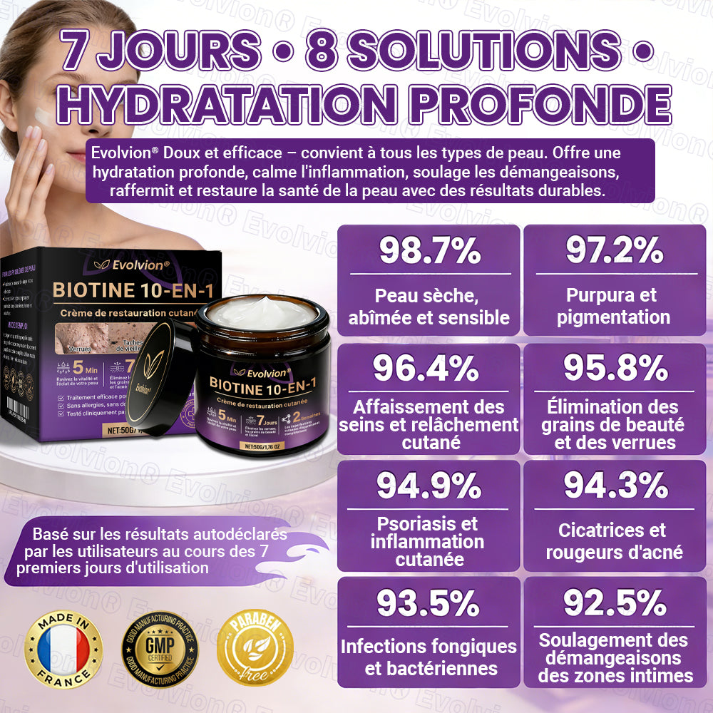 Fabriqué et expédié depuis la France ✨ Evolvion® Biotin Crème Restauratrice 10-en-1 🔥up