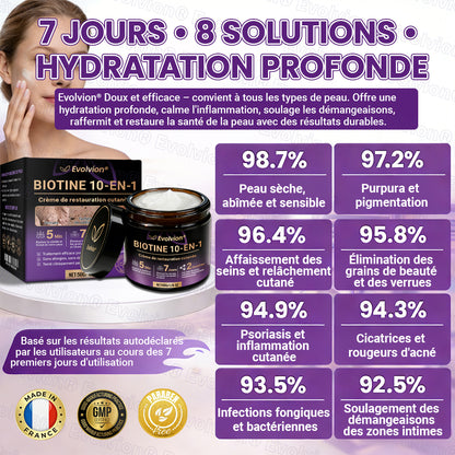 Fabriqué et expédié depuis la France ✨ Evolvion® Biotin Crème Restauratrice 10-en-1 🔥up