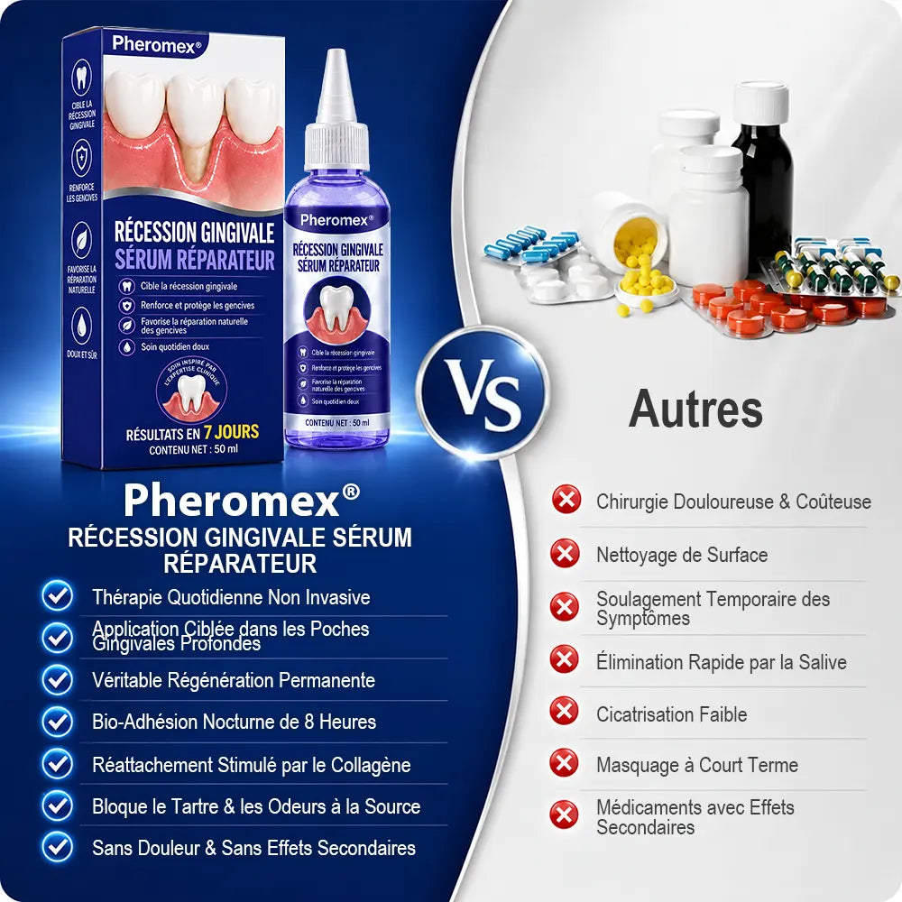 Pheromex®  GumRevive – Gel de soin parodontal🌸