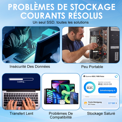 🏆 Vente Flash ⚡ Plus de 50 000 vendus ! Presque épuisé - 🔥 Mini SSD portable Type-C grande capacité 16 To 🪙