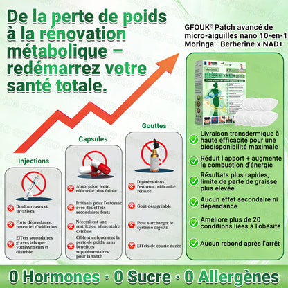 Boutique officielle 🇫🇷 | GFOUK® Moringa · Berberine × NAD+ 10-en-1 Patch Avancé Nano Microneedle🍀