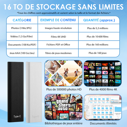 🏆 Vente Flash ⚡ Plus de 50 000 vendus ! Presque épuisé - 🔥 Mini SSD portable Type-C grande capacité 16 To 🪙