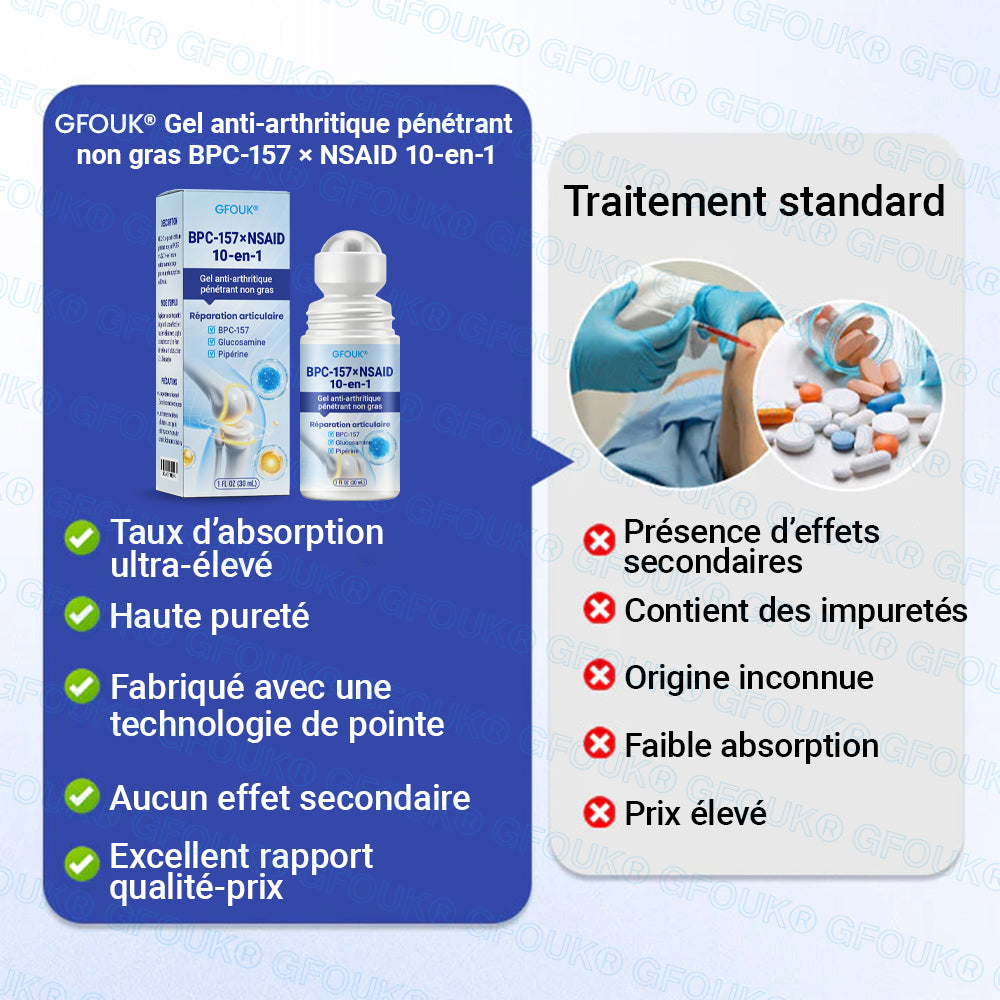 Boutique Officielle 🇫🇷 | GFOUK® Gel Anti-Arthrite 10-en-1 Pénétrant et Non Gras BPC-157 × AINS (Traite l’arthrite, la neuropathie, le rhumatisme, les blessures sportives et plus encore)