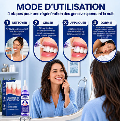 Pheromex®  GumRevive – Gel de soin parodontal🌸🌸🌸